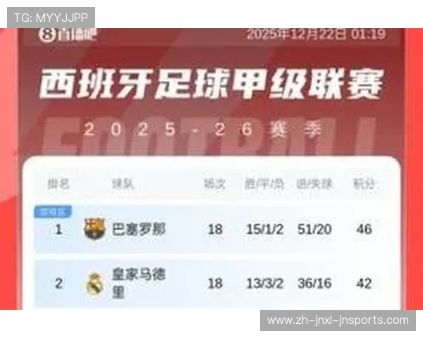 西甲2017赛季各球队积分与排名全解析